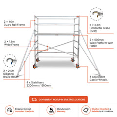 1.9m – 2.2m Wide Aluminium Mobile Scaffold Base Tower with 4 Outriggers