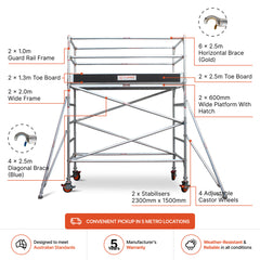 2.3m – 2.6m Wide Aluminium Mobile Scaffold Base Tower with 2 Outriggers & Kickboards