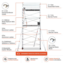 5.9m - 6.2m Narrow Aluminium Mobile Scaffold Base Tower with 4 Outriggers