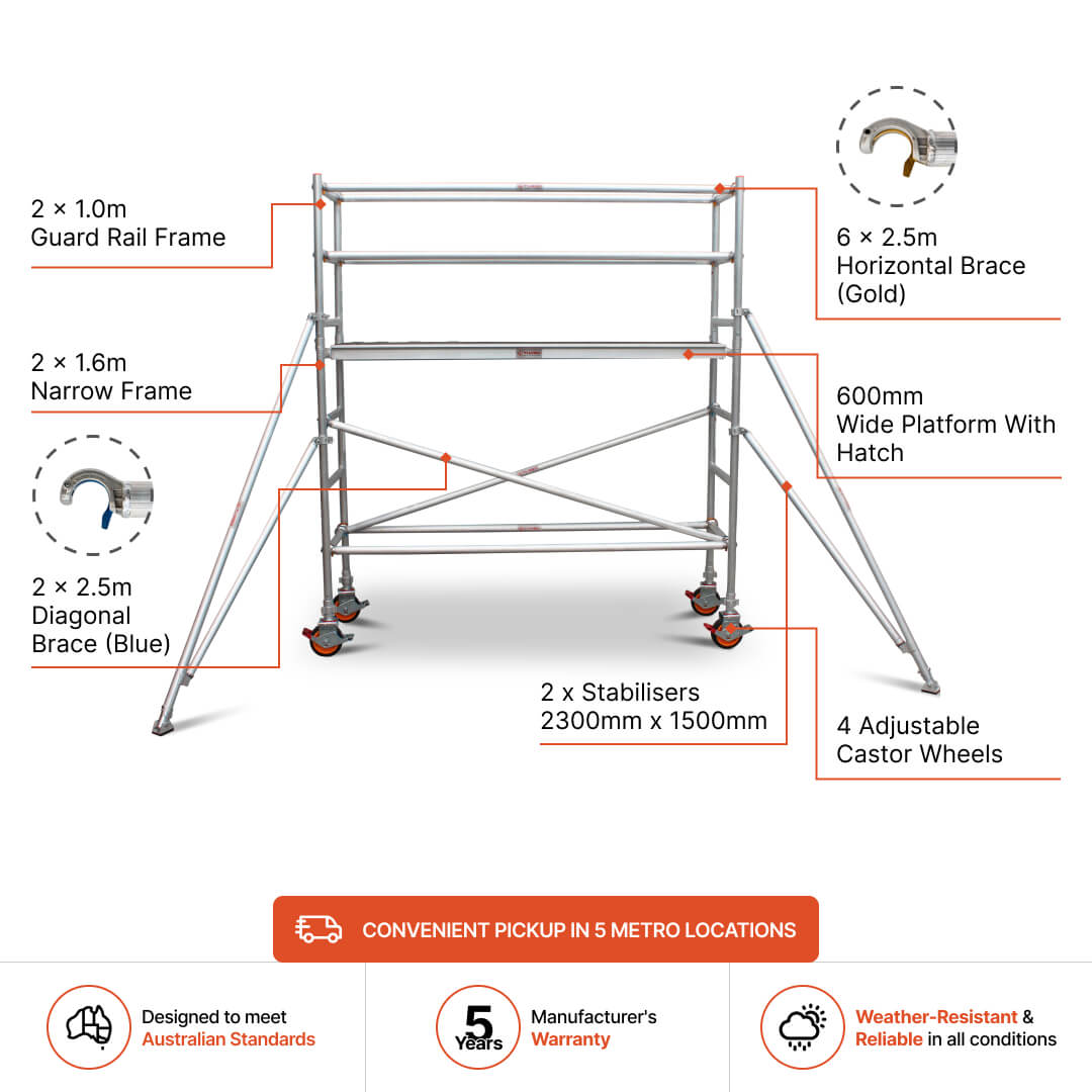 1.9m – 2.2m Narrow Aluminium Mobile Scaffold Base Tower with 2 Outriggers