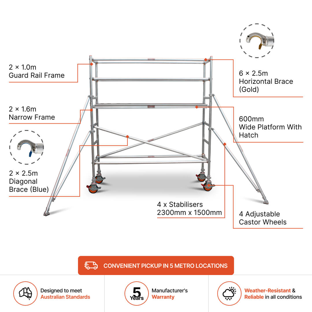 1.9m – 2.2m Narrow Aluminium Mobile Scaffold Base Tower with 4 Outriggers