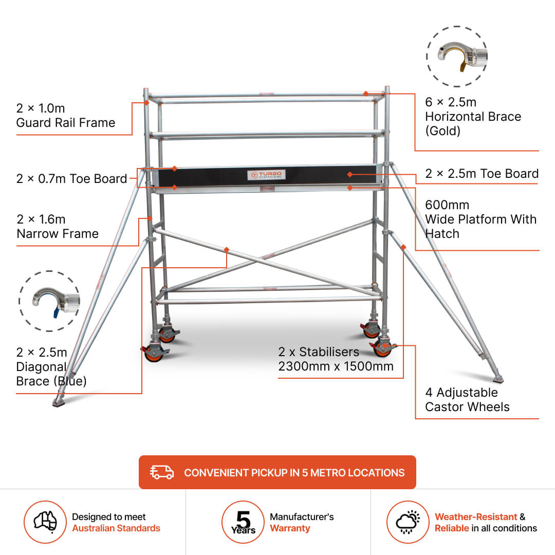 1.9m – 2.2m Narrow Aluminium Mobile Scaffold Base Tower with 2 Outriggers & Kickboards