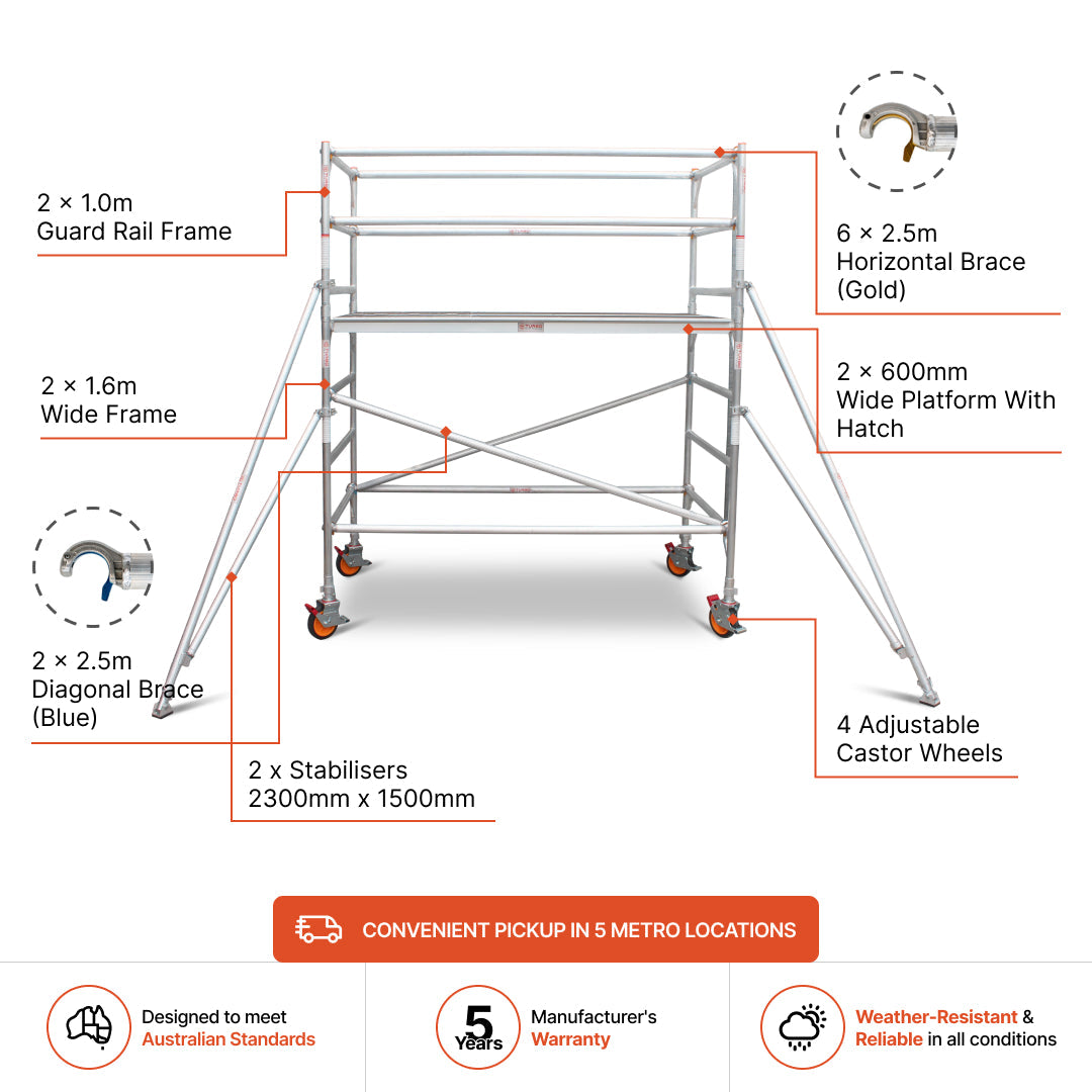 1.9m – 2.2m Wide Aluminium Mobile Scaffold Base Tower with 2 Outriggers