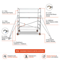 1.9m – 2.2m Wide Aluminium Mobile Scaffold Base Tower with 2 Outriggers