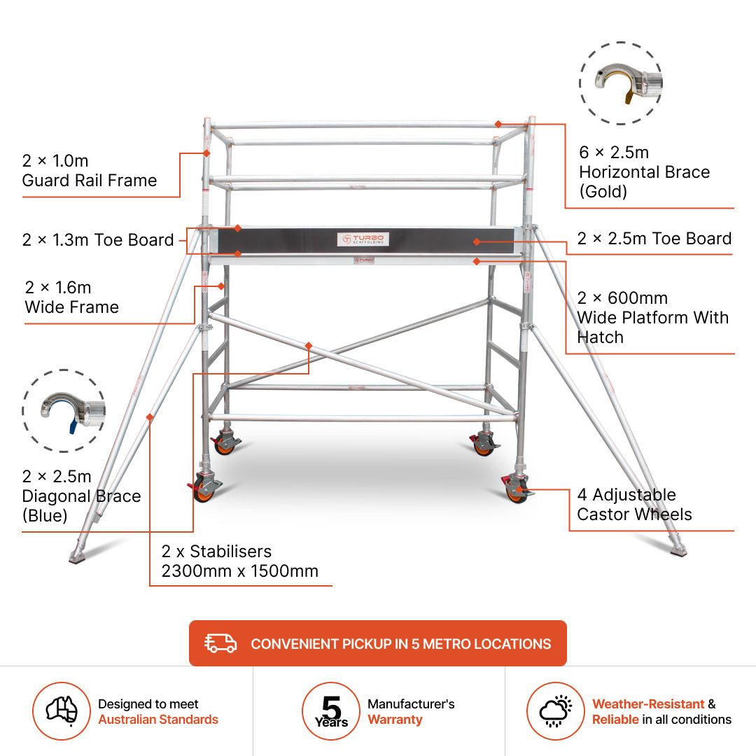 1.9m – 2.2m Wide Aluminium Mobile Scaffold Base Tower with 2 Outriggers & Kickboards