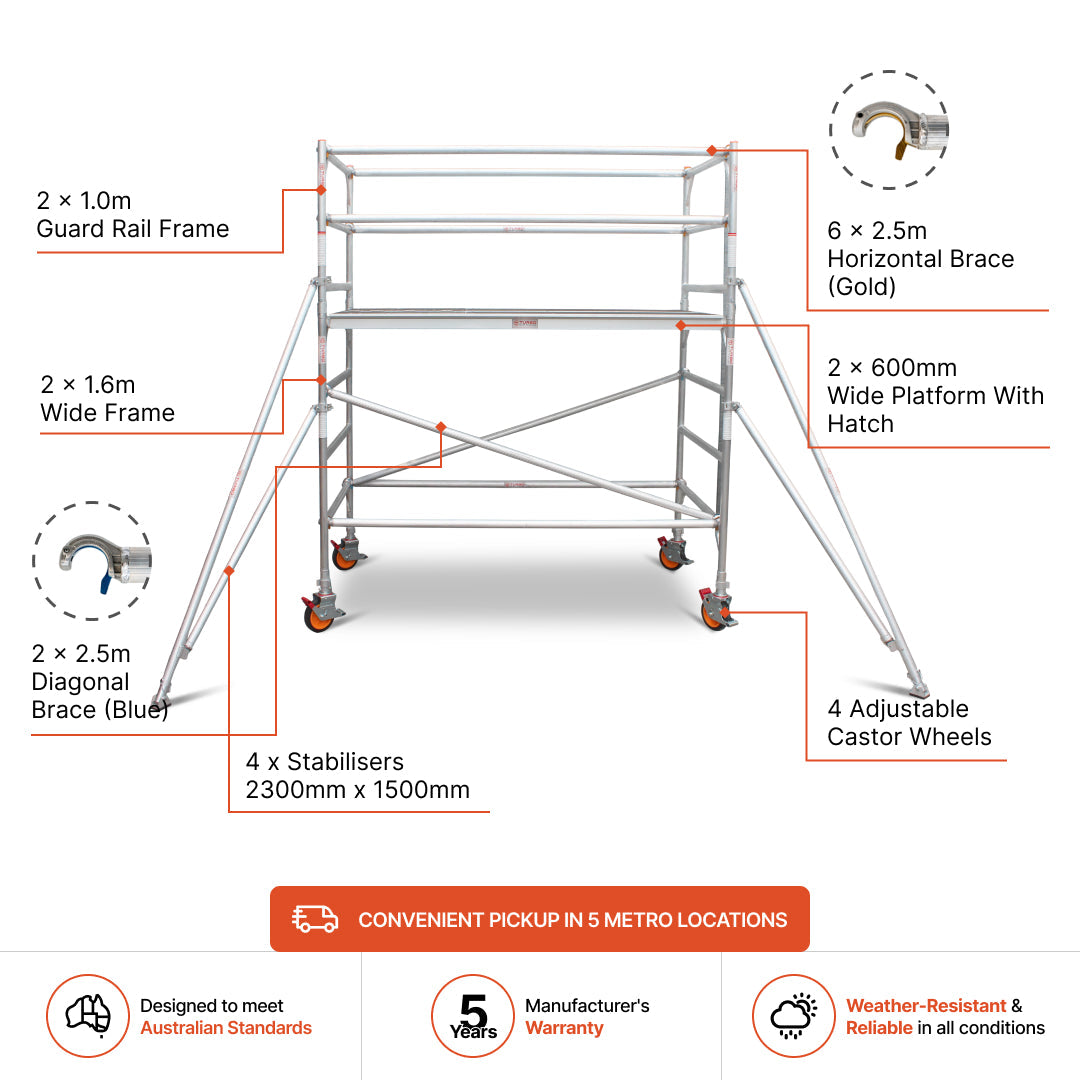 1.9m – 2.2m Wide Aluminium Mobile Scaffold Base Tower with 4 Outriggers