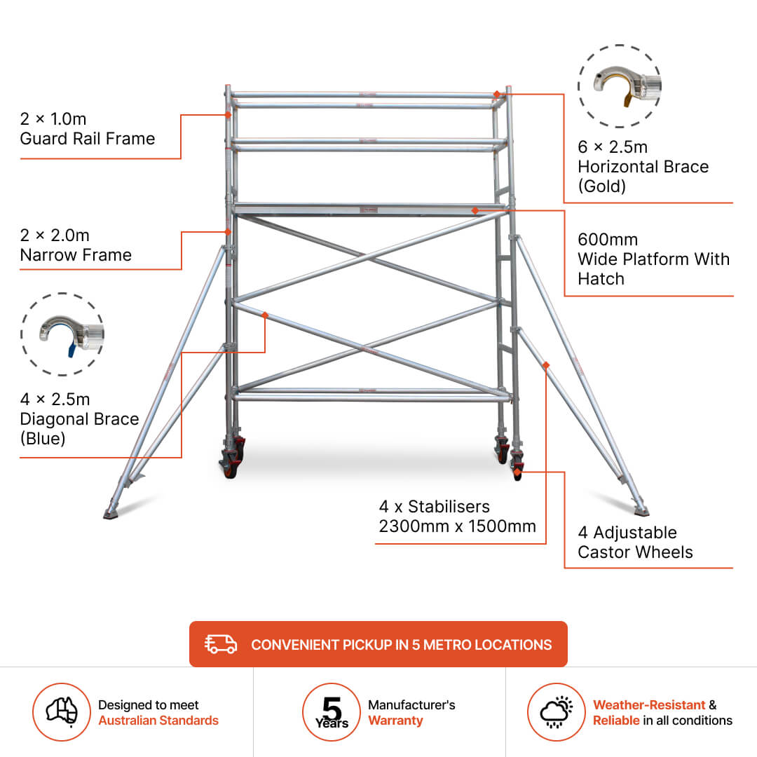 2.3m – 2.6m Narrow Aluminium Mobile Scaffold Base Tower with 4 Outriggers