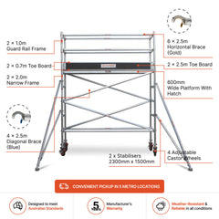 2.3m – 2.6m Narrow Aluminium Mobile Scaffold Base Tower with 2 Outriggers & Kickboards