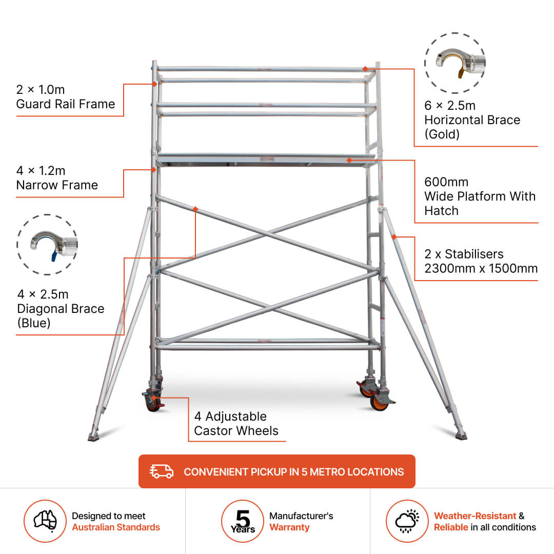 2.7m – 3.0m Narrow Aluminium Mobile Scaffold Base Tower with 2 Outriggers