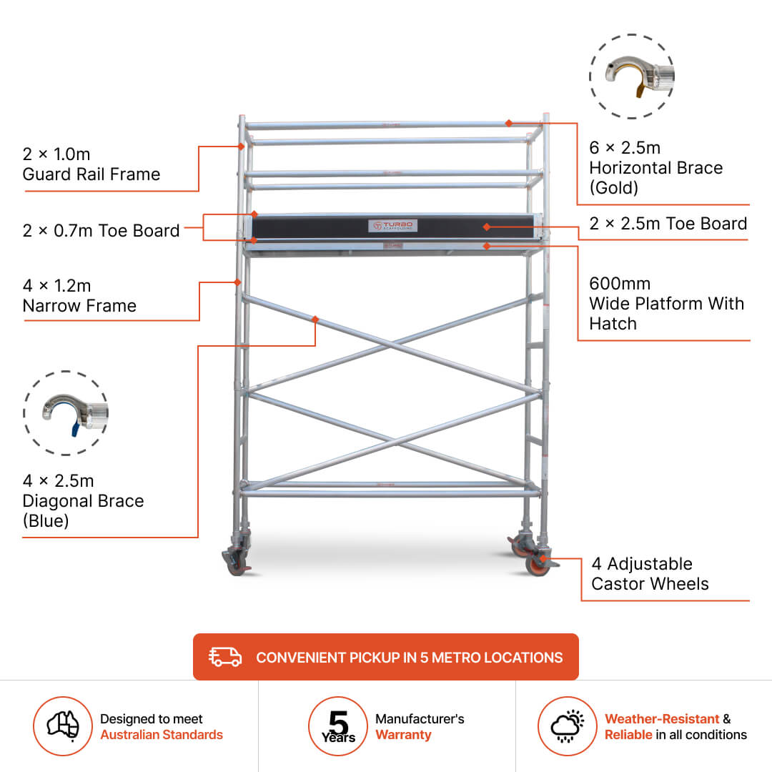 2.7m – 3.0m Narrow Aluminium Mobile Scaffold Base Tower with Kickboards
