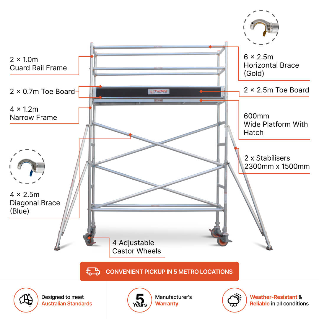 2.7m – 3.0m Narrow Aluminium Mobile Scaffold Base Tower with 2 Outriggers & Kickboards
