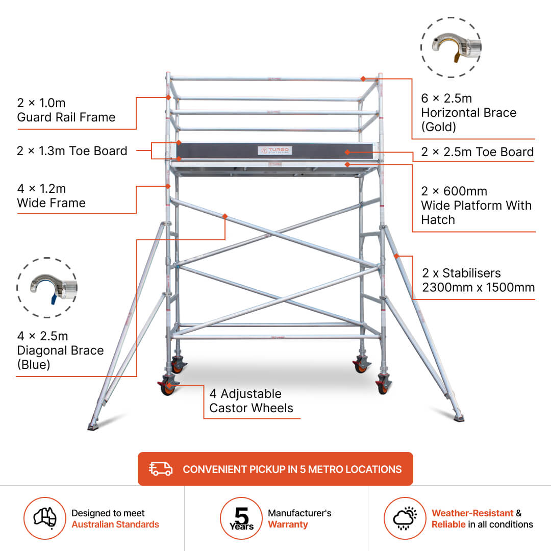 2.7m – 3.0m Wide Aluminium Mobile Scaffold Base Tower with 2 Outriggers & Kickboards