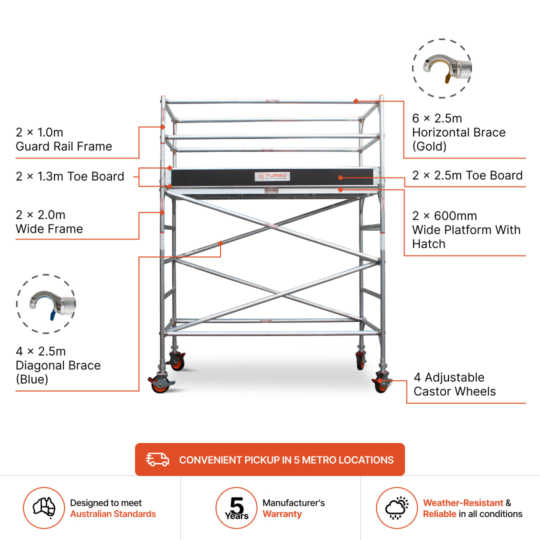 2.3m – 2.6m Wide Aluminium Mobile Scaffold Base Tower with Kickboards
