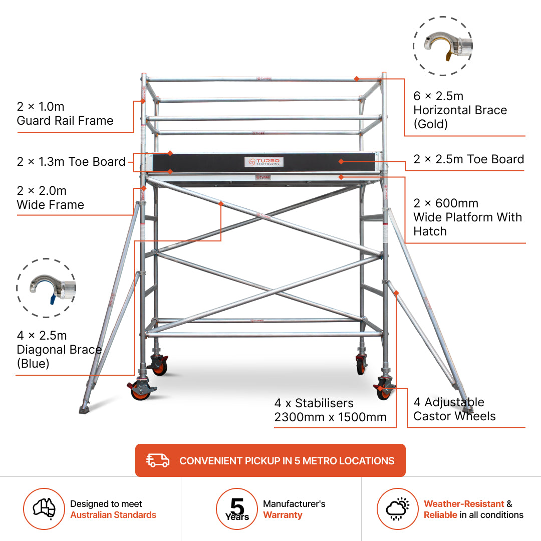 2.3m – 2.6m Wide Aluminium Mobile Scaffold Base Tower with 4 Outriggers & Kickboards