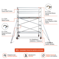 2.3m – 2.6m Wide Aluminium Mobile Scaffold Base Tower with 4 Outriggers