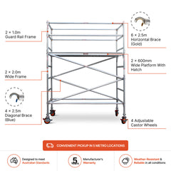 2.3m – 2.6m Wide Aluminium Mobile Scaffold Base Tower