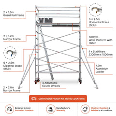 3.5m – 3.8m Narrow Aluminium Mobile Scaffold Base Tower with 4 Outriggers