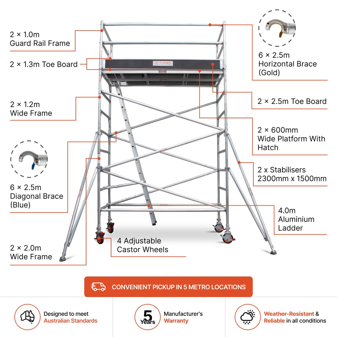 3.5m – 3.8m Wide Aluminium Mobile Scaffold Base Tower with 2 Outriggers & Kickboards