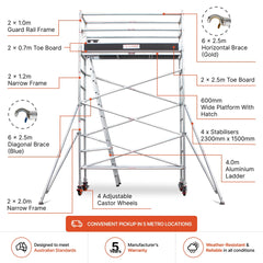 3.5m – 3.8m Narrow Aluminium Mobile Scaffold Base Tower with 4 Outriggers & Kickboards