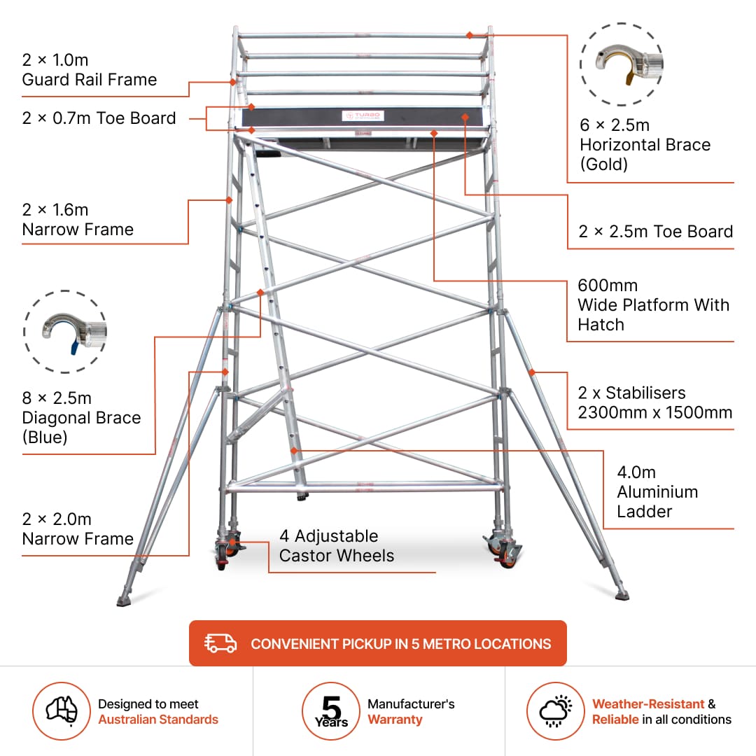 3.9m - 4.2m Narrow Aluminium Mobile Scaffold Base Tower with 2 Outriggers & Kickboards