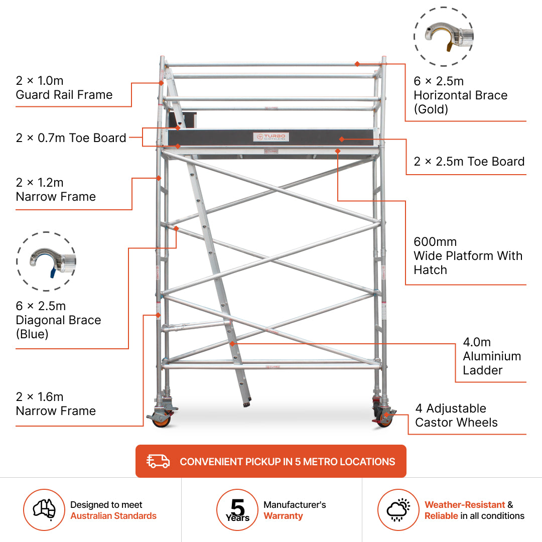 3.1m – 3.4m Narrow Aluminium Mobile Scaffold Base Tower with Kickboards