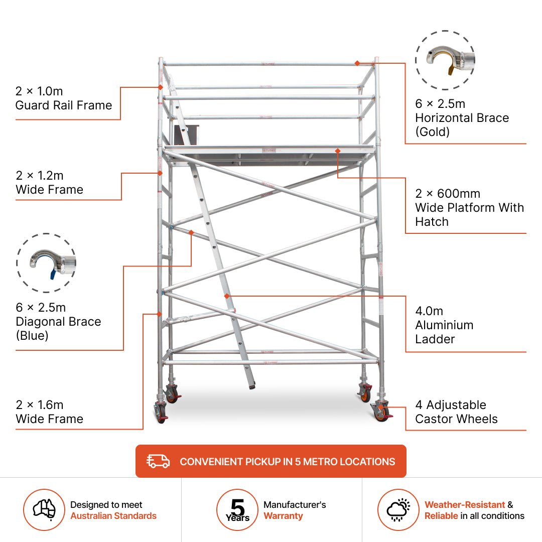 3.1m – 3.4m Wide Aluminium Mobile Scaffold Base Tower