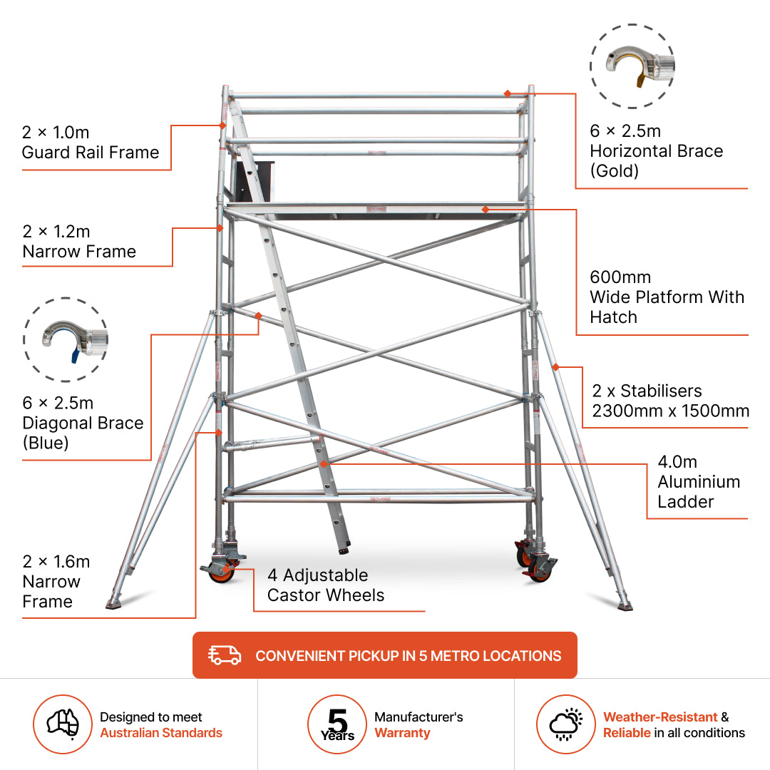 3.1m – 3.4m Narrow Aluminium Mobile Scaffold Base Tower with 2 Outriggers