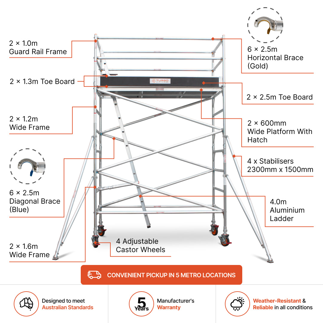3.1m – 3.4m Wide Aluminium Mobile Scaffold Base Tower with 4 Outriggers & Kickboards