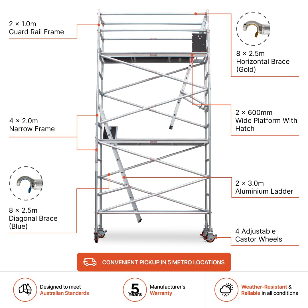4.3m - 4.6m Narrow Aluminium Mobile Scaffold Base Tower