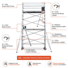 4.3m - 4.6m Wide Aluminium Mobile Scaffold Base Tower with 2 Outriggers