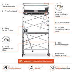 4.3m - 4.6m Narrow Aluminium Mobile Scaffold Base Tower with Kickboards