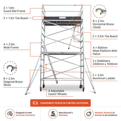 4.3m - 4.6m Wide Aluminium Mobile Scaffold Base Tower with 2 Outriggers & Kickboards