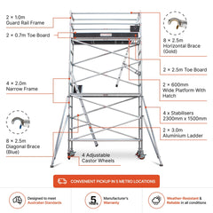 4.3m - 4.6m Narrow Aluminium Mobile Scaffold Base Tower with 4 Outriggers & Kickboards