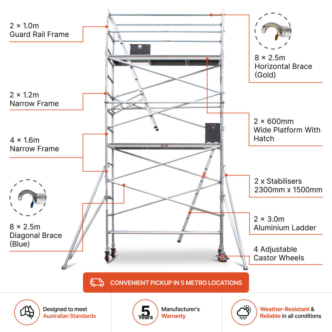 4.7m – 5.0m Narrow Aluminium Mobile Scaffold Base Tower with 2 Outriggers
