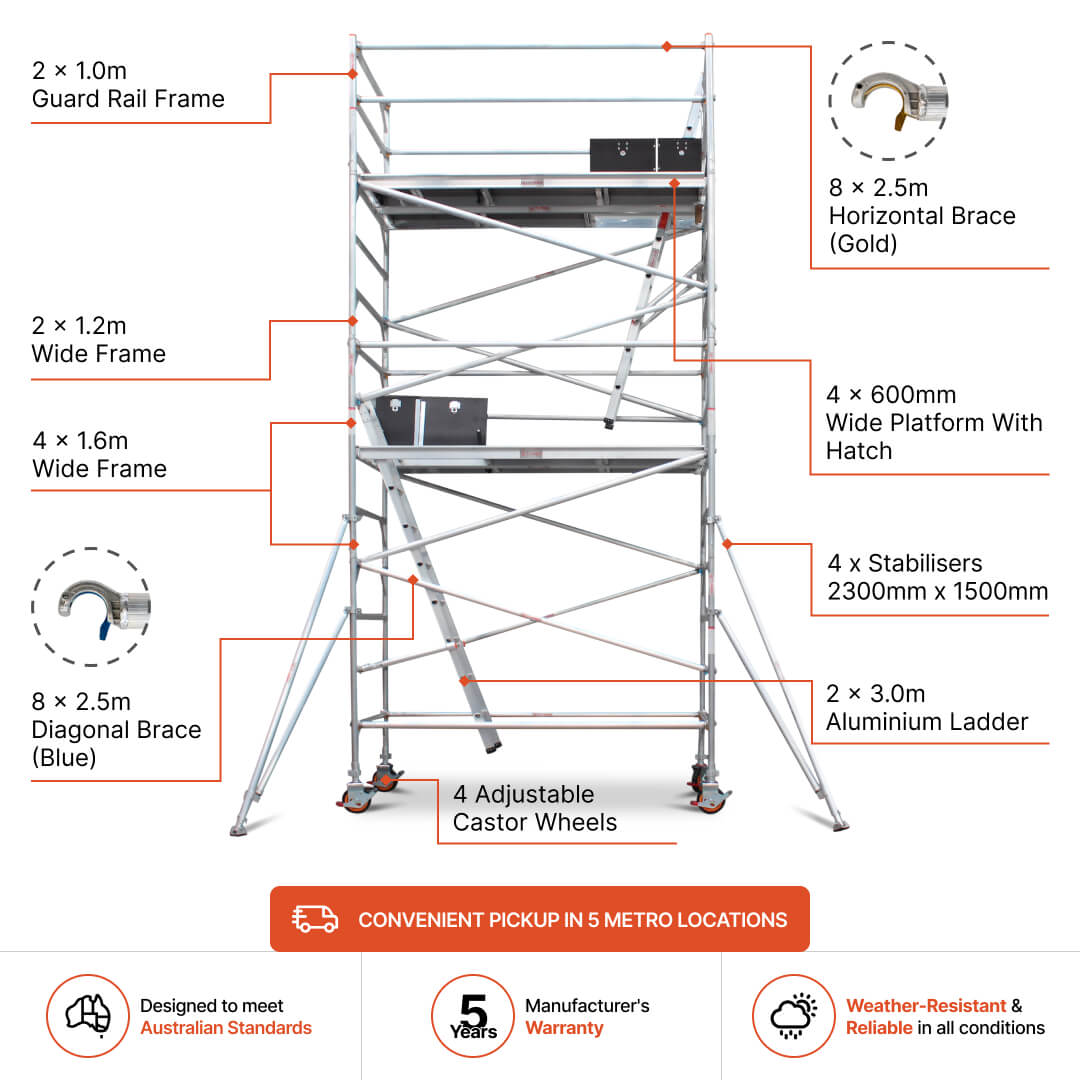 4.7m – 5.0m Wide Aluminium Mobile Scaffold Base Tower with 4 Outriggers