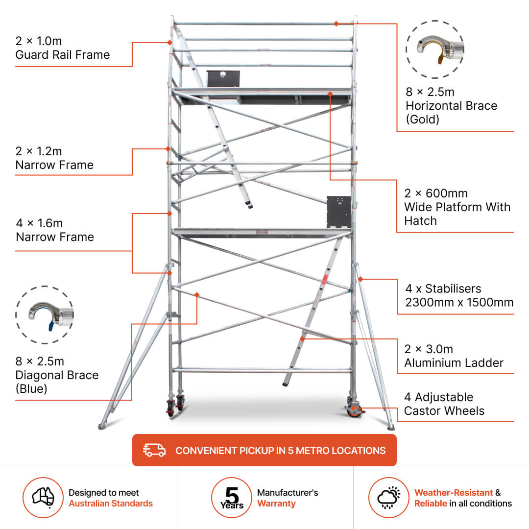 4.7m – 5.0m Narrow Aluminium Mobile Scaffold Base Tower with 4 Outriggers