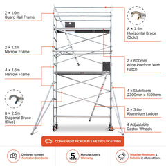 4.7m – 5.0m Narrow Aluminium Mobile Scaffold Base Tower with 4 Outriggers