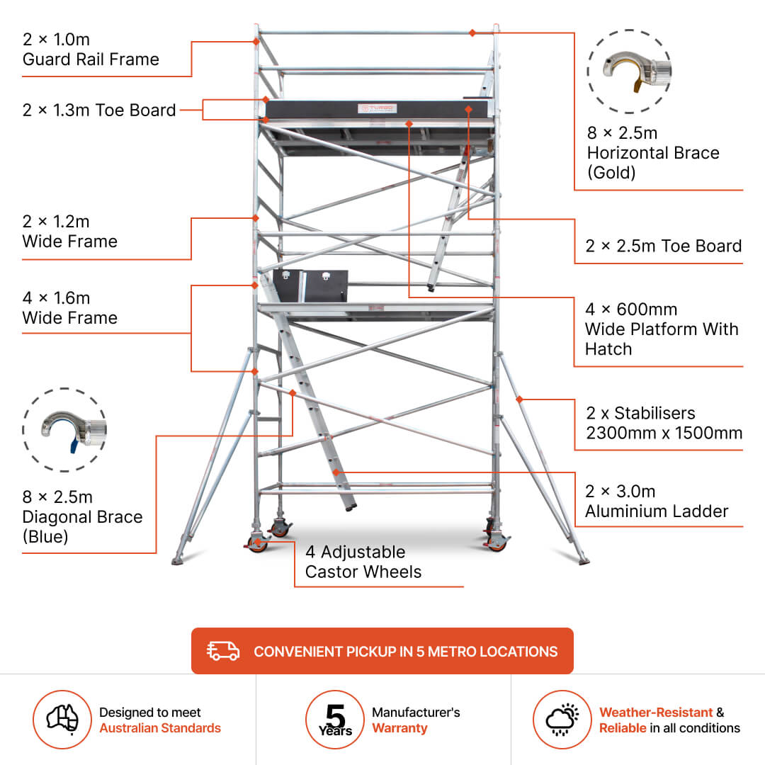 4.7m – 5.0m Wide Aluminium Mobile Scaffold Base Tower with 2 Outriggers & Kickboards