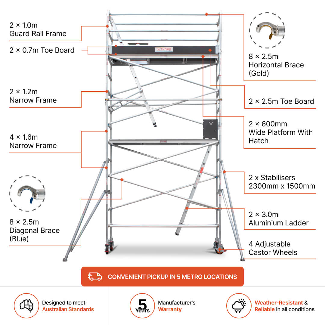 4.7m – 5.0m Narrow Aluminium Mobile Scaffold Base Tower with 2 Outriggers & Kickboards