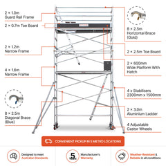 4.7m – 5.0m Narrow Aluminium Mobile Scaffold Base Tower with 4 Outriggers & Kickboards