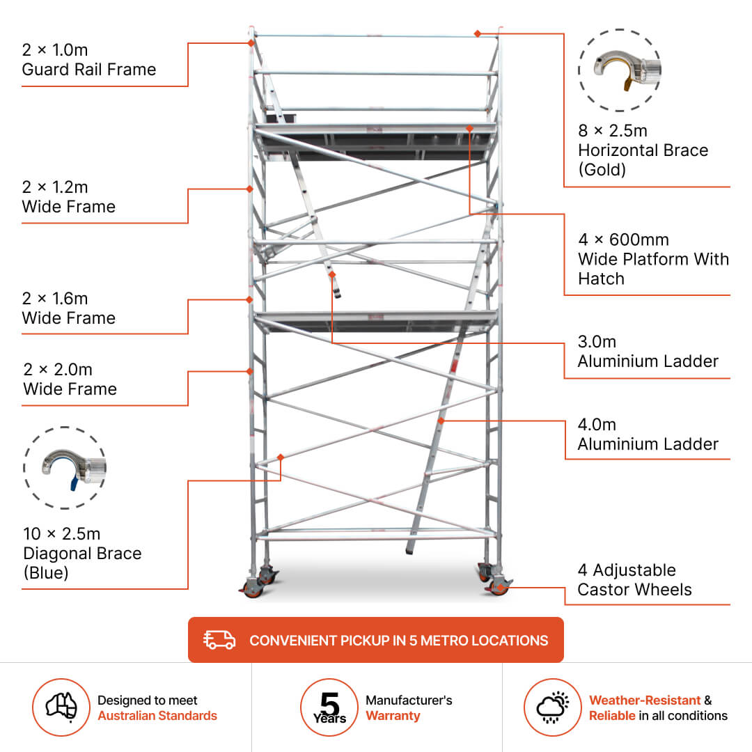 5.1m – 5.4m Wide Aluminium Mobile Scaffold Base Tower