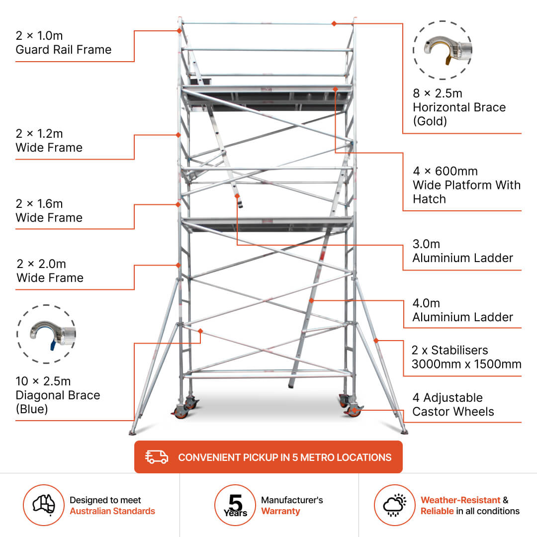 5.1m – 5.4m Wide Aluminium Mobile Scaffold Base Tower with 2 Outriggers