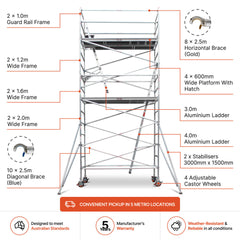 5.1m – 5.4m Wide Aluminium Mobile Scaffold Base Tower with 2 Outriggers