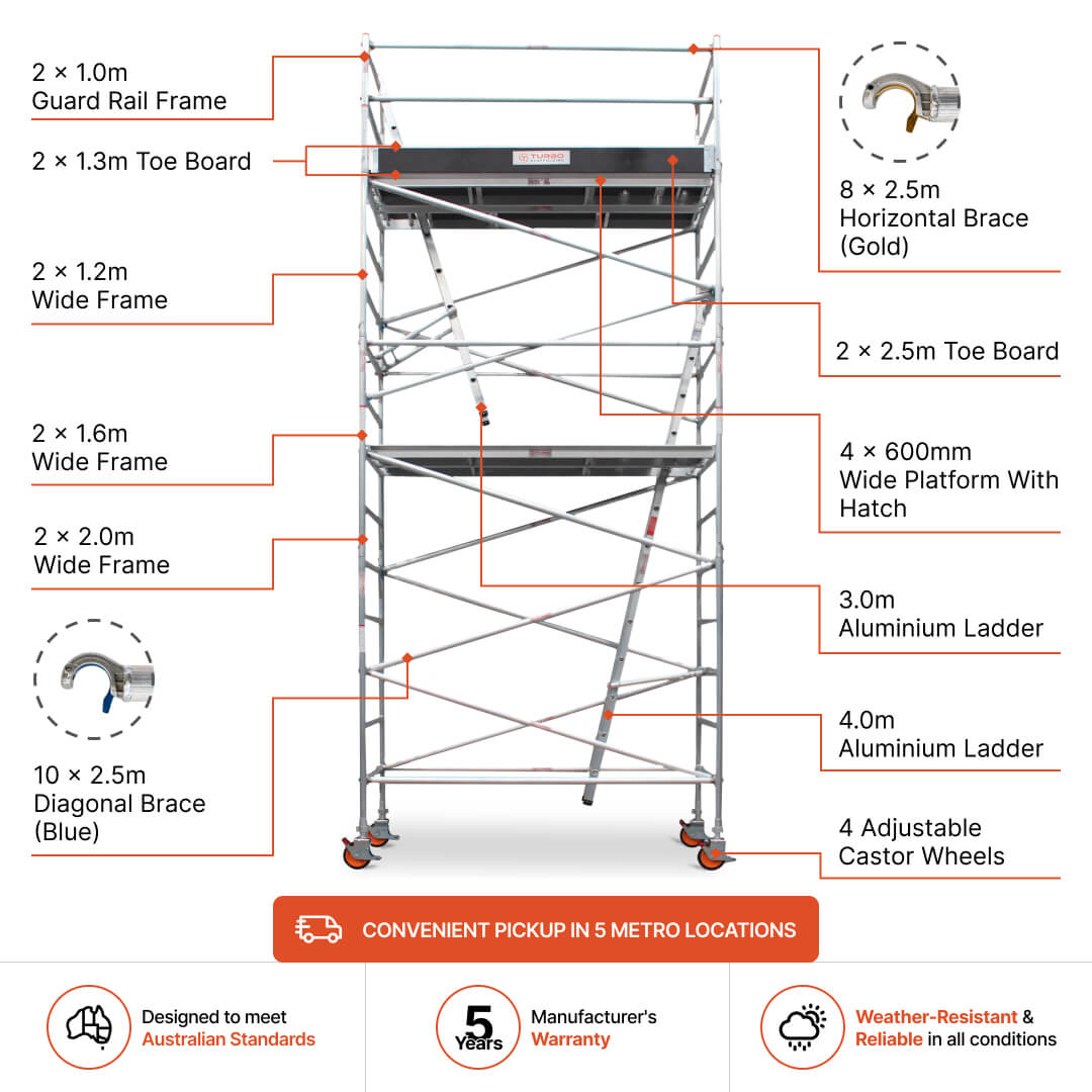 5.1m – 5.4m Wide Aluminium Mobile Scaffold Base Tower with Kickboards