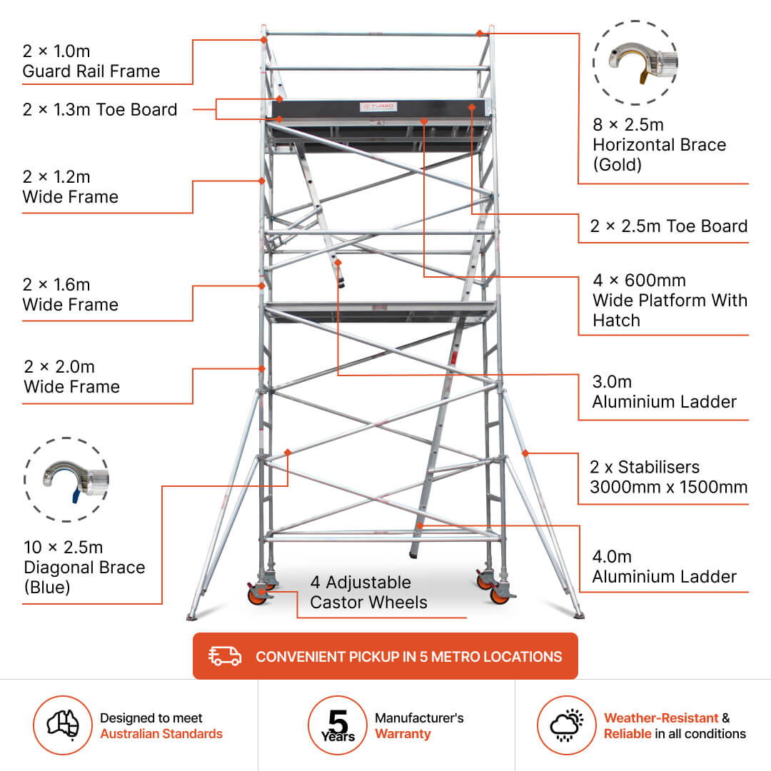 5.1m – 5.4m Wide Aluminium Mobile Scaffold Base Tower with 2 Outriggers & Kickboards