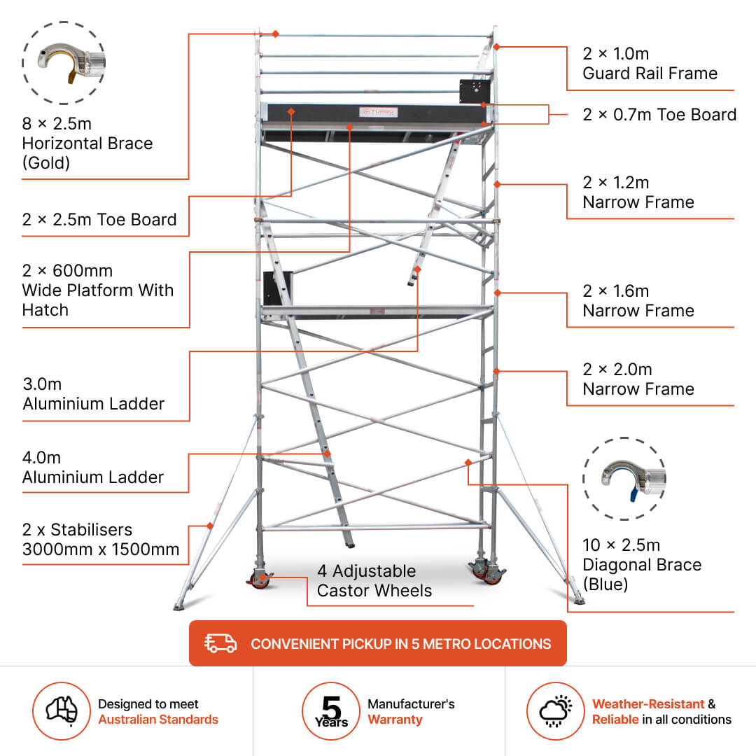 5.1m – 5.4m Narrow Aluminium Mobile Scaffold Base Tower with 2 Outriggers & Kickboards