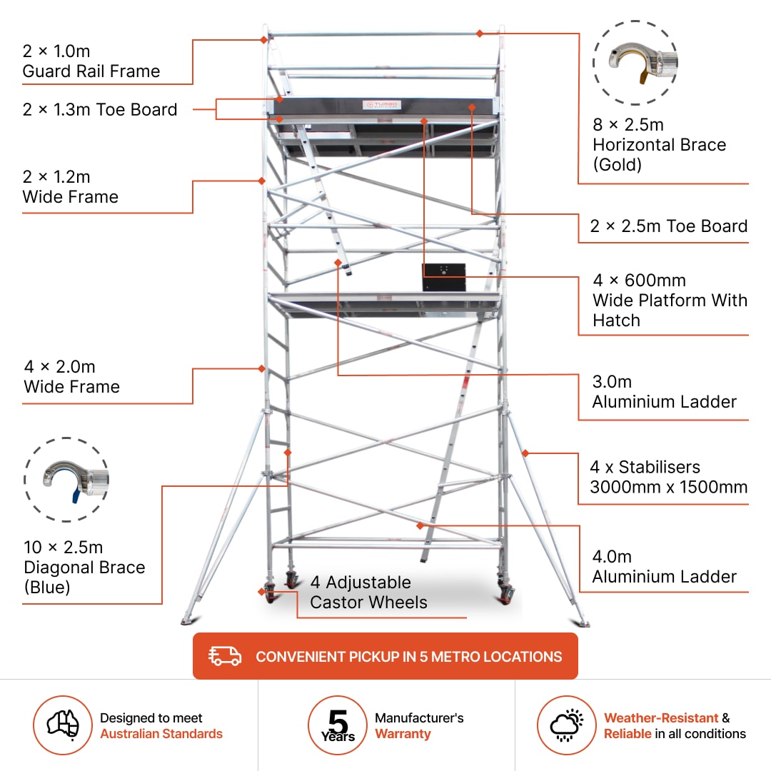 5.5m - 5.8m Wide Aluminium Mobile Scaffold Base Tower with 4 Outriggers & Kickboards