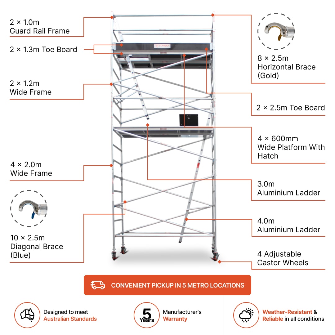 5.5m - 5.8m Wide Aluminium Mobile Scaffold Base Tower with Kickboards