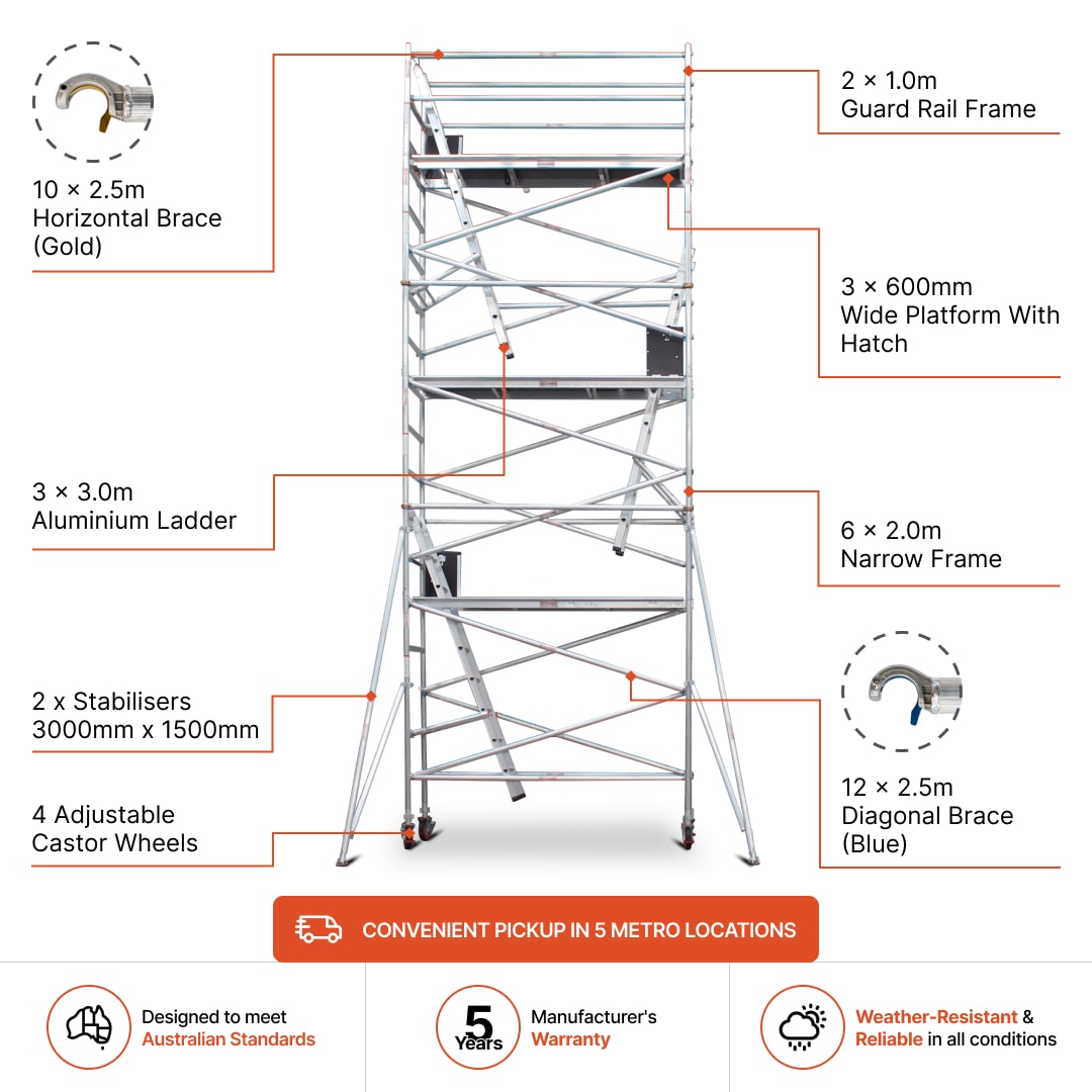 6.3m - 6.6m Narrow Aluminium Mobile Scaffold Base Tower with 2 Outriggers